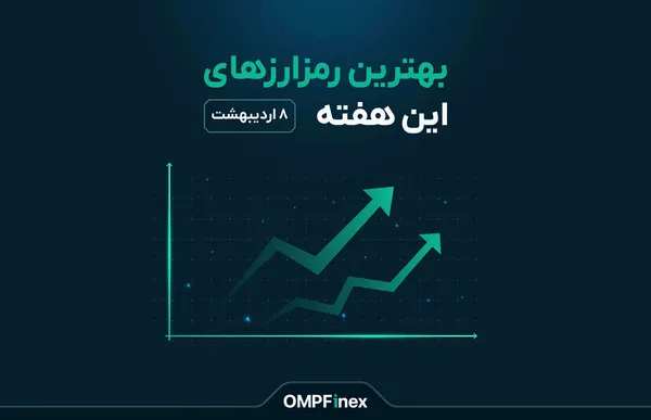 نمودار آماده پامپ بیت کوین و شرایط فوقالعاده برای این ۲ آلت کوین
