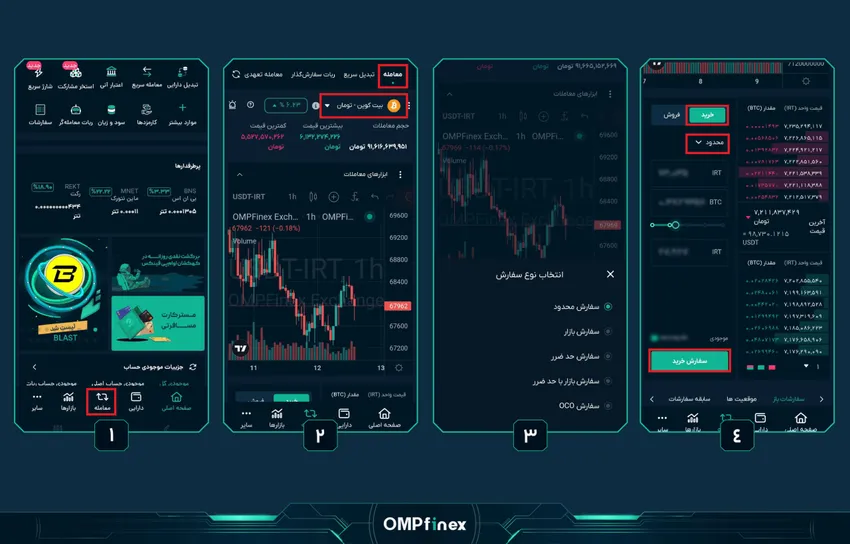 خرید بیت کوین در بازار