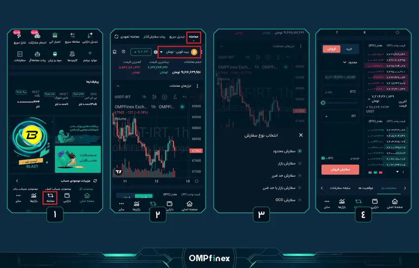 نحوه فروش بیت کوین