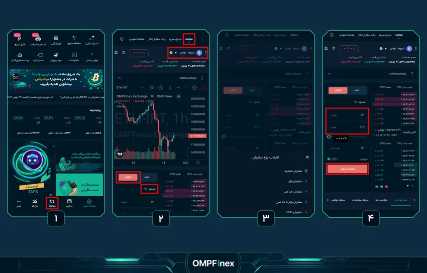 معامله فروش اتریوم