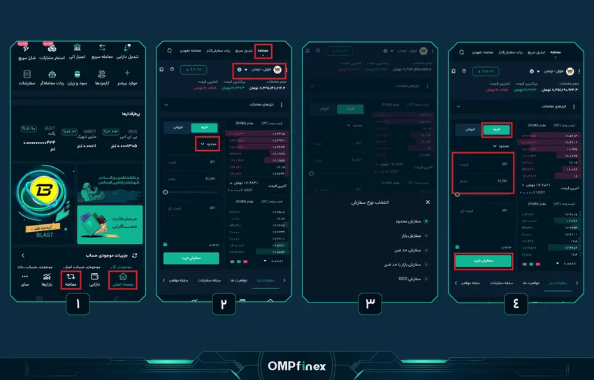 معامله خرید فلوکی