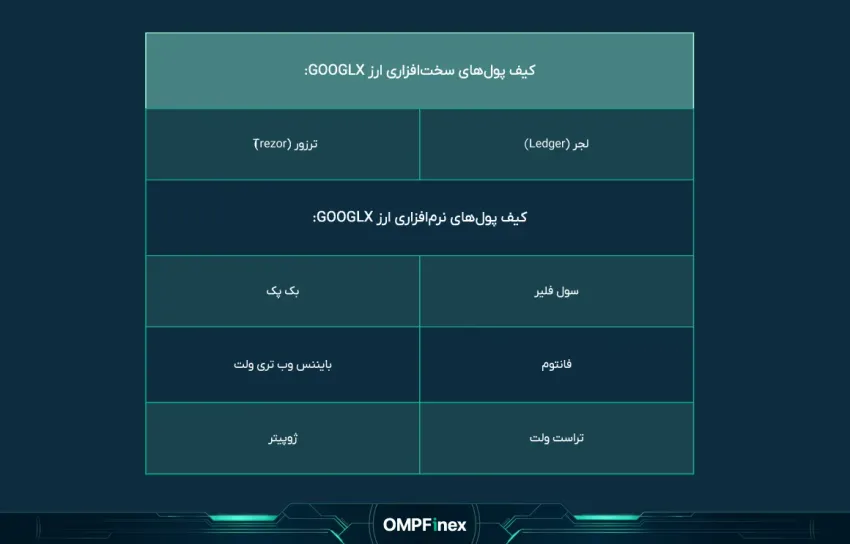 یفپولهایلفابتتون