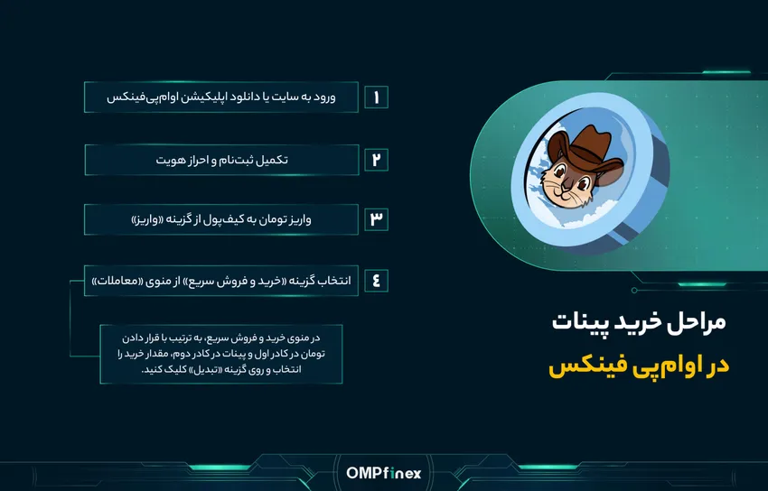 نحوه خرید پینات