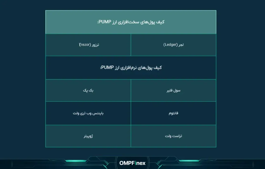 یفپولهایپامپ