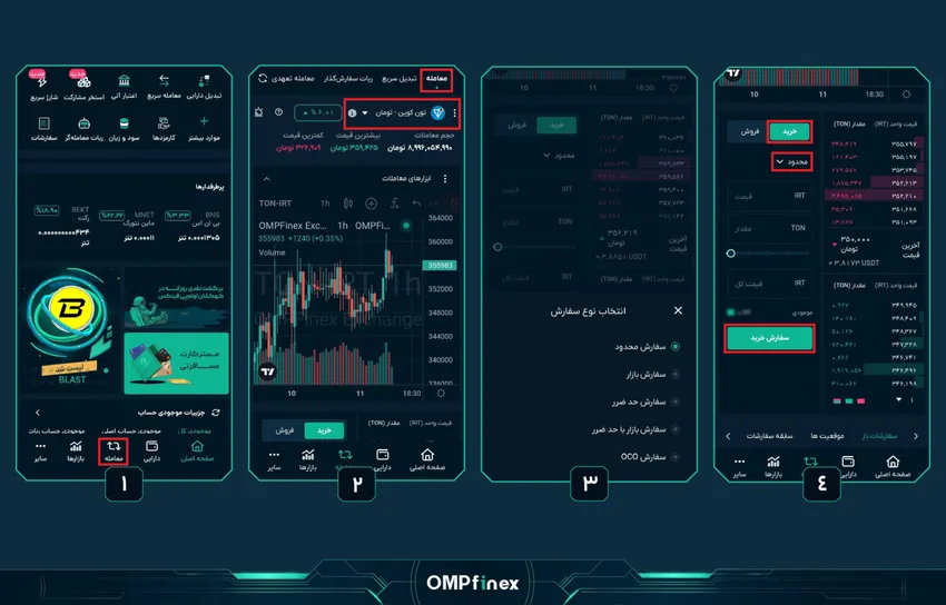 معامله خرید تون کوین